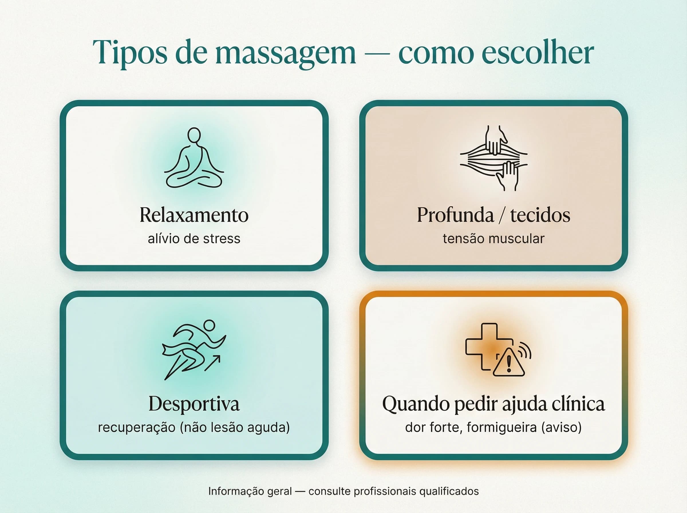 Abordagens em perspetiva: Quadro conceptual — ilustração editorial.