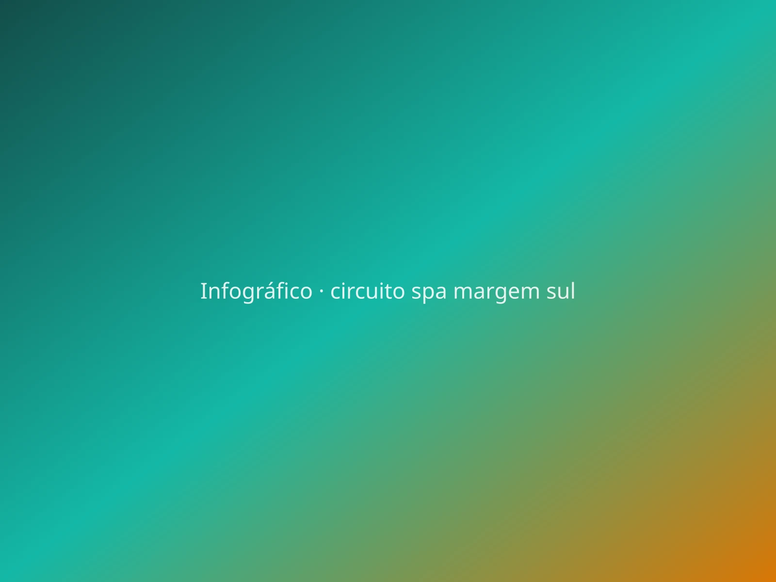 Circuito de spa na Margem Sul — fluxo típico: Receção, circuito de águas e massagem opcional — ilustração editorial.