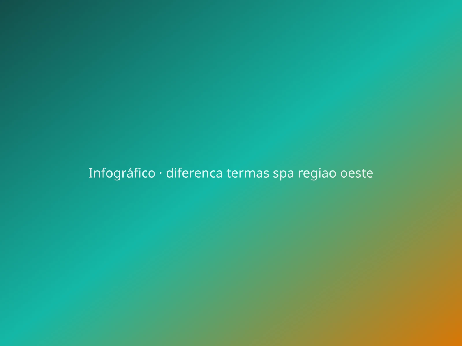 Termas vs. spas de bem-estar no Oeste: Três regimes — água mineral, bem-estar termal e spa comercial — ilustração editorial (setembro de 2026).