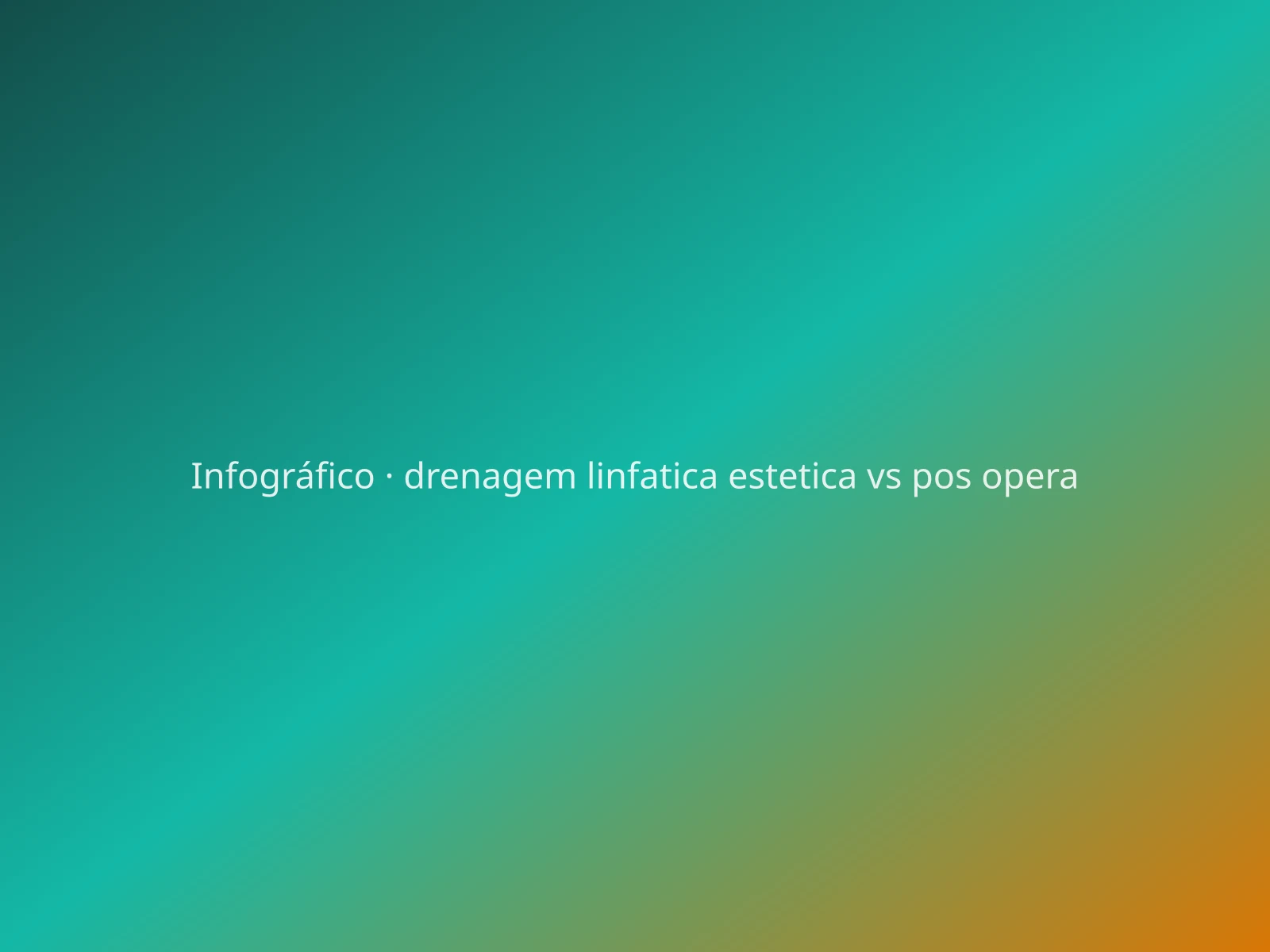 Drenagem estética e pós-operatória — dois enquadramentos: Estética (spa) vs. pós-operatória (clínica) — ilustração editorial (não é parecer médico).