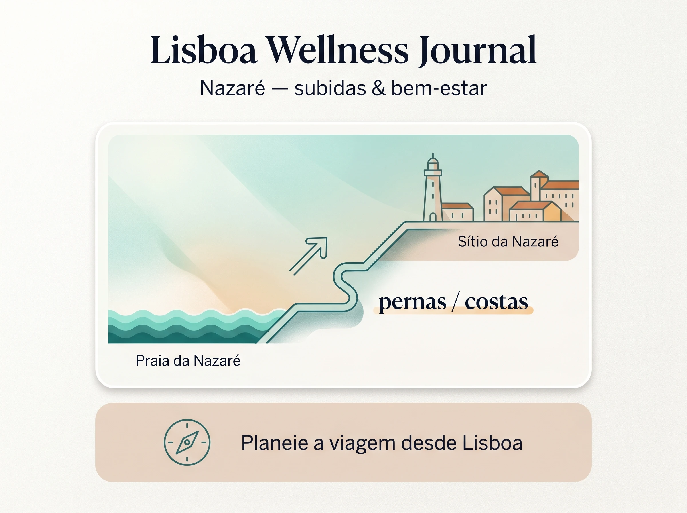 Nazaré: bem-estar e massagem: Contexto local — ilustração editorial.