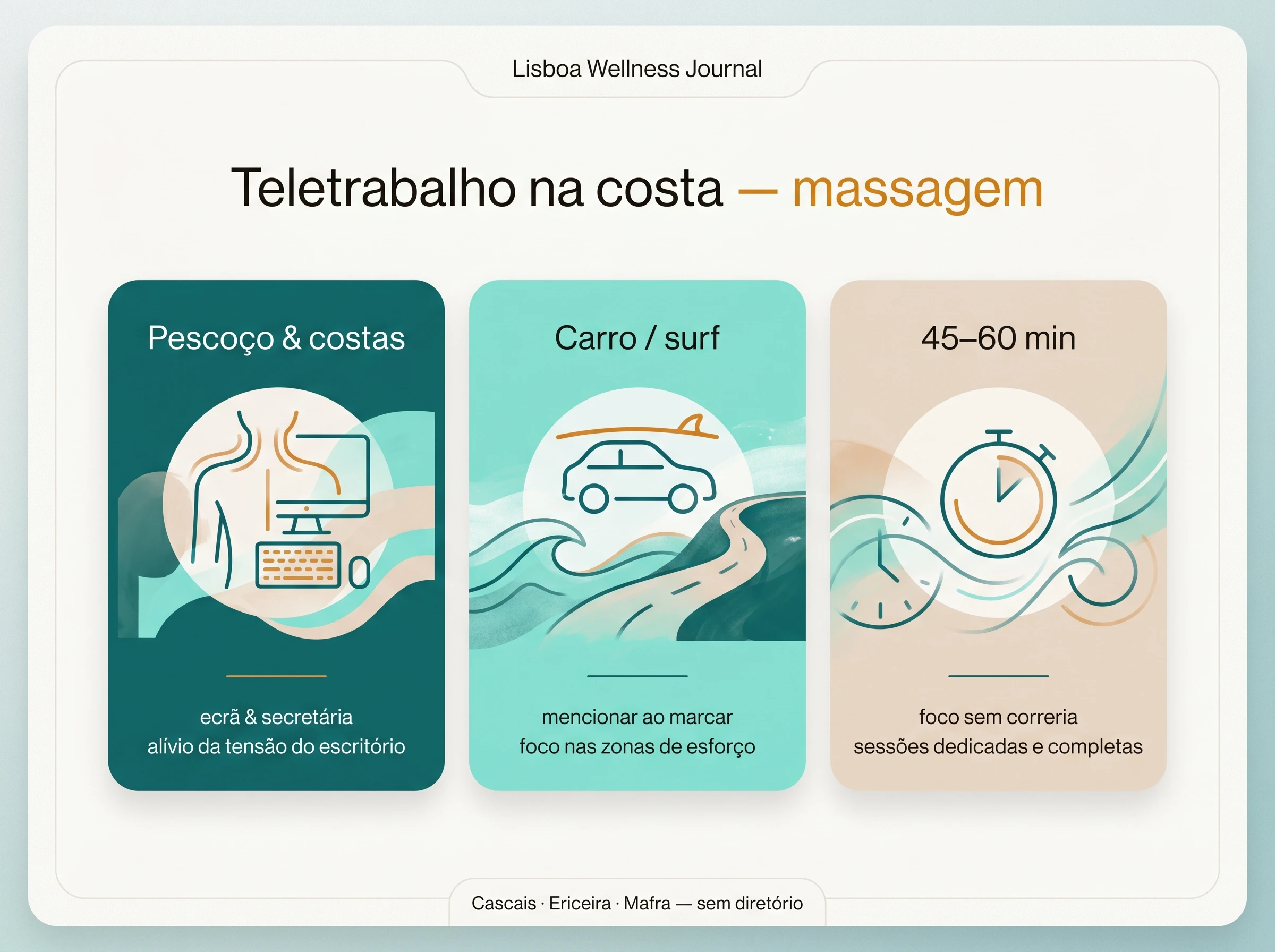 Teletrabalho na costa: zonas comuns: Massagem e rotina — ilustração editorial.