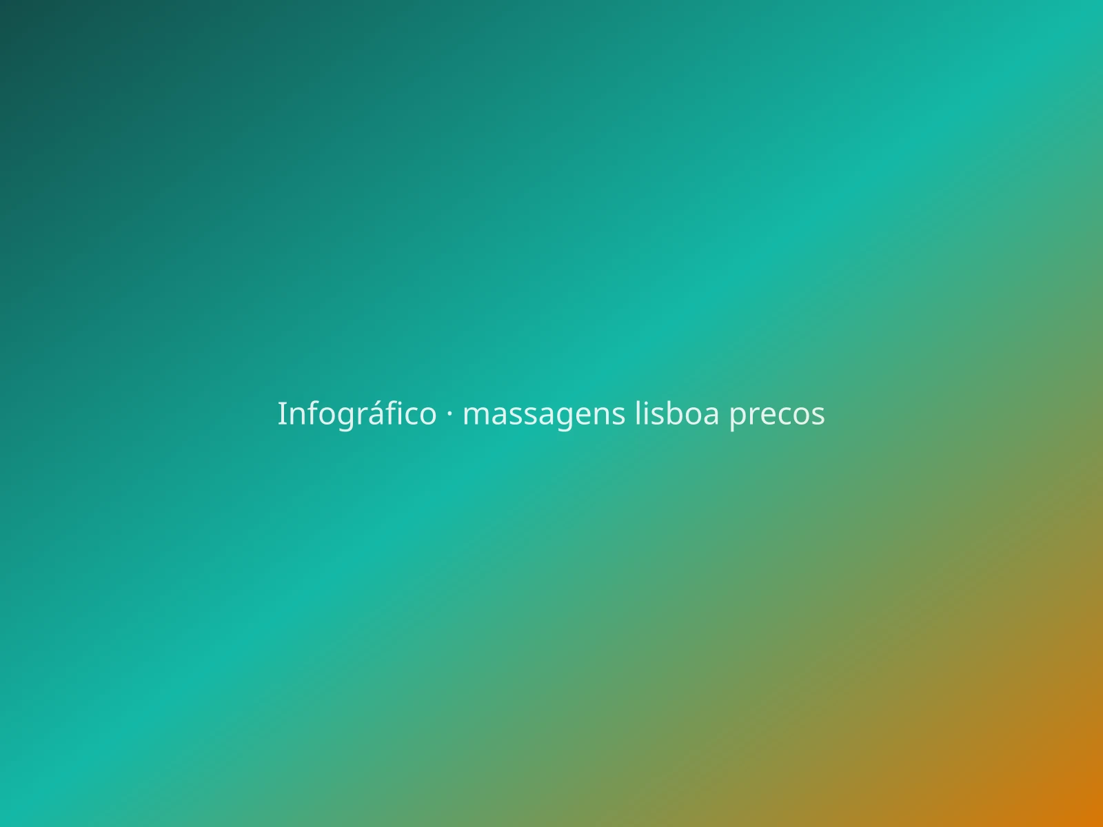Tabela de preços — massagens na Grande Lisboa: Estúdio vs. hotel, tipos de massagem e o que confirmar — ilustração editorial.