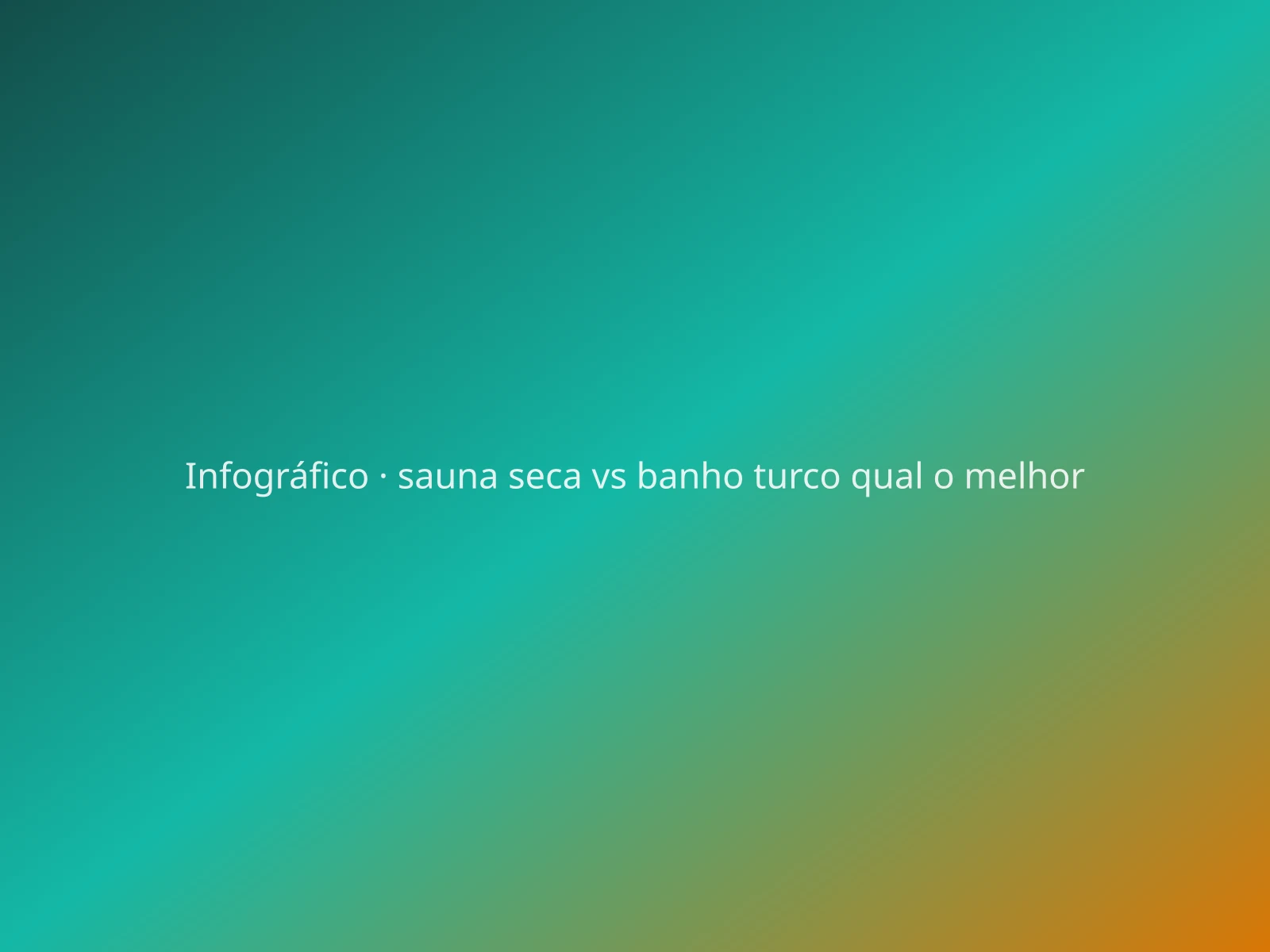 Sauna seca vs banho turco — inverno húmido: Calor seco e vapor quente — infografia editorial.