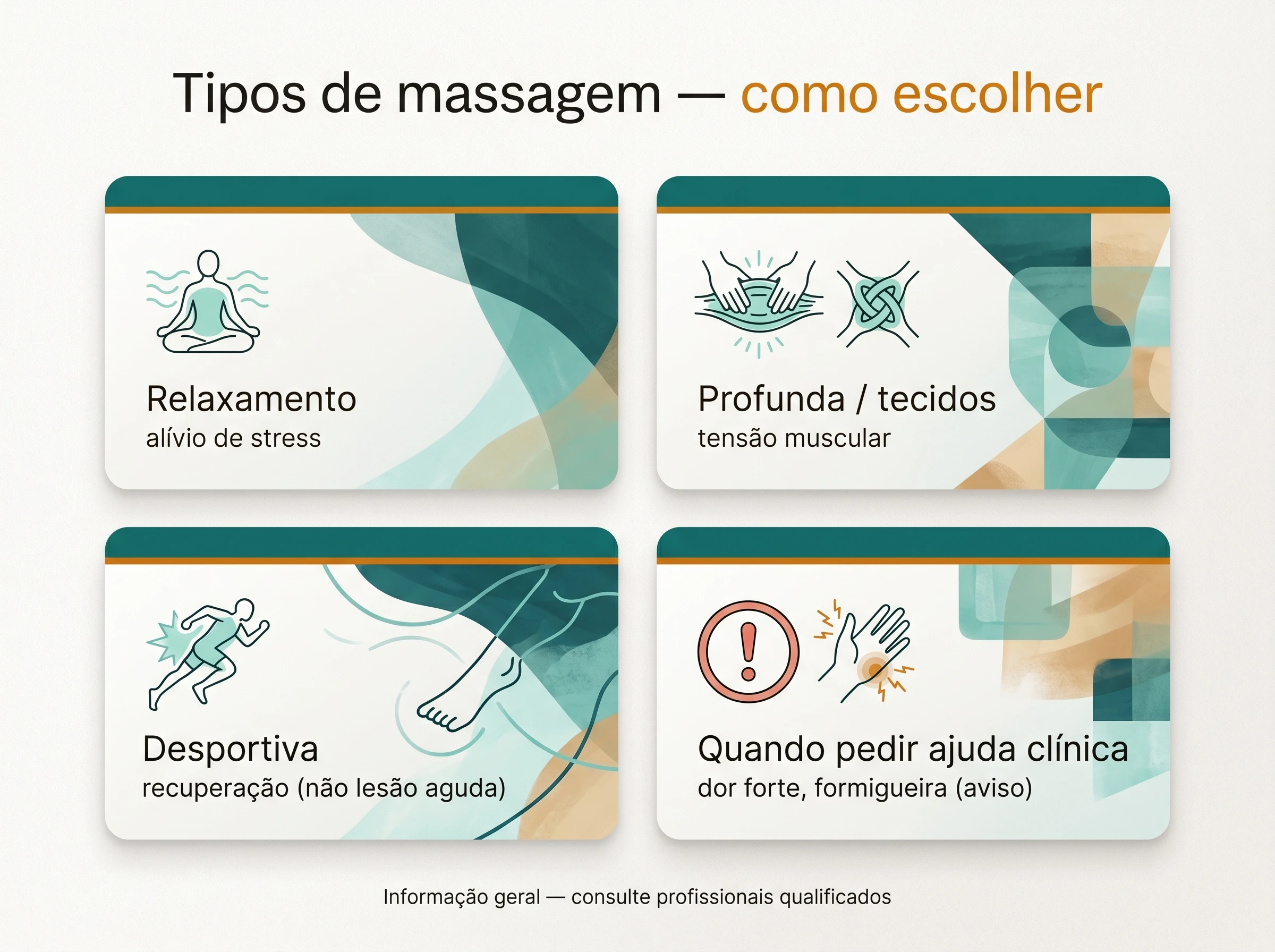 Abordagens em perspetiva: Quadro conceptual — ilustração editorial.