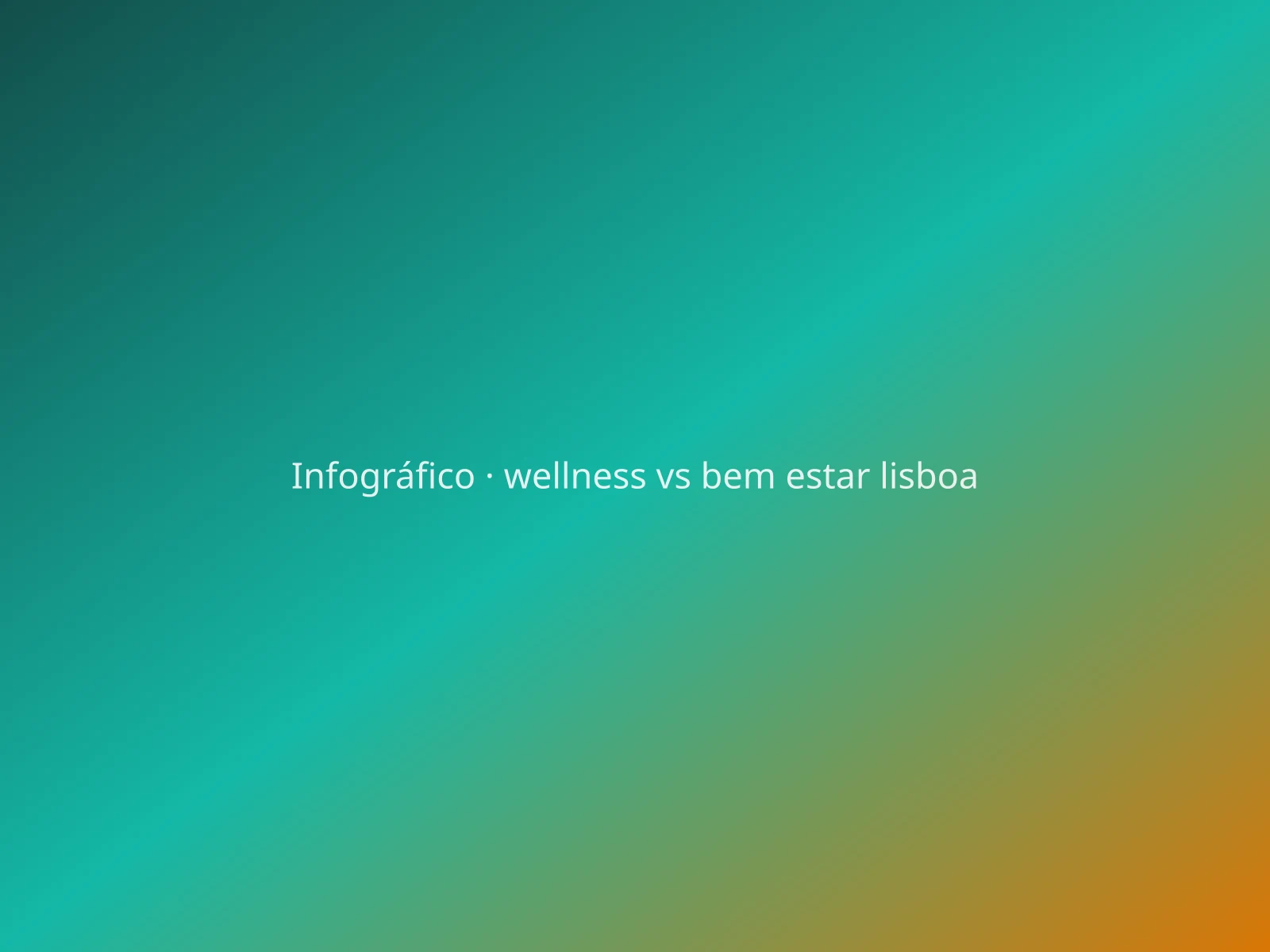 Wellness e bem-estar: eixo de linguagem: Conceitos e reserva — ilustração editorial.