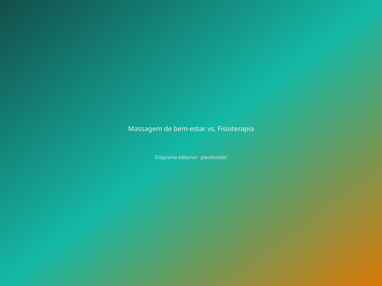 Relaxation massage vs spa «therapeutic» vs physiotherapy in Portugal